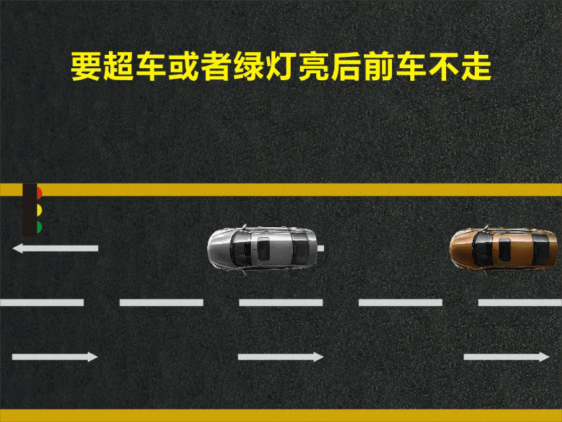 文明用車 - 大燈連閃3下你知道什么意思嗎？