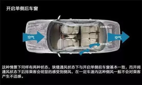 車窗這樣開，省油又通風(fēng)！