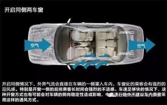 車窗這樣開，省油又通風(fēng)！