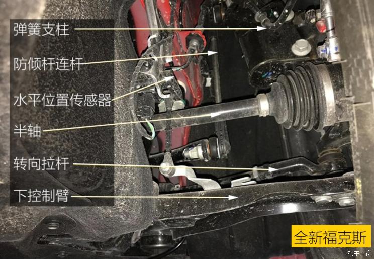 同?？怂瓜嗨? 長安福特Escape底盤解析