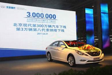 9年創(chuàng)300萬紀(jì)錄，北京現(xiàn)代力圖千萬