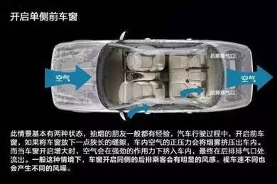 車窗這樣開，省油又通風(fēng)！