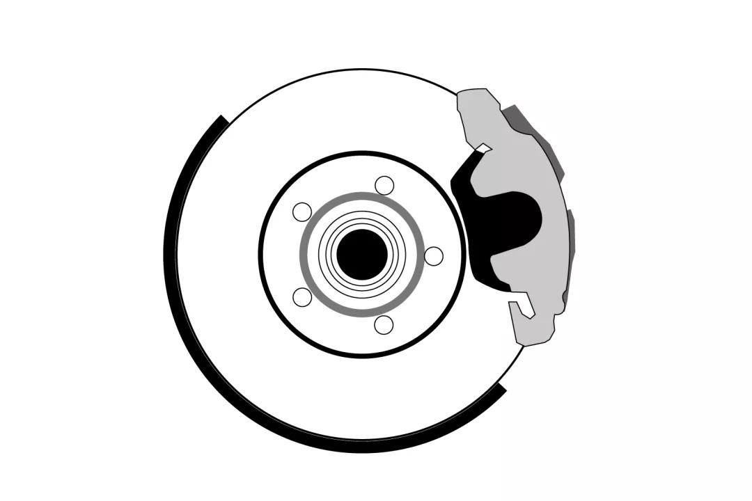 剎車片多久換一次？你一定要知道