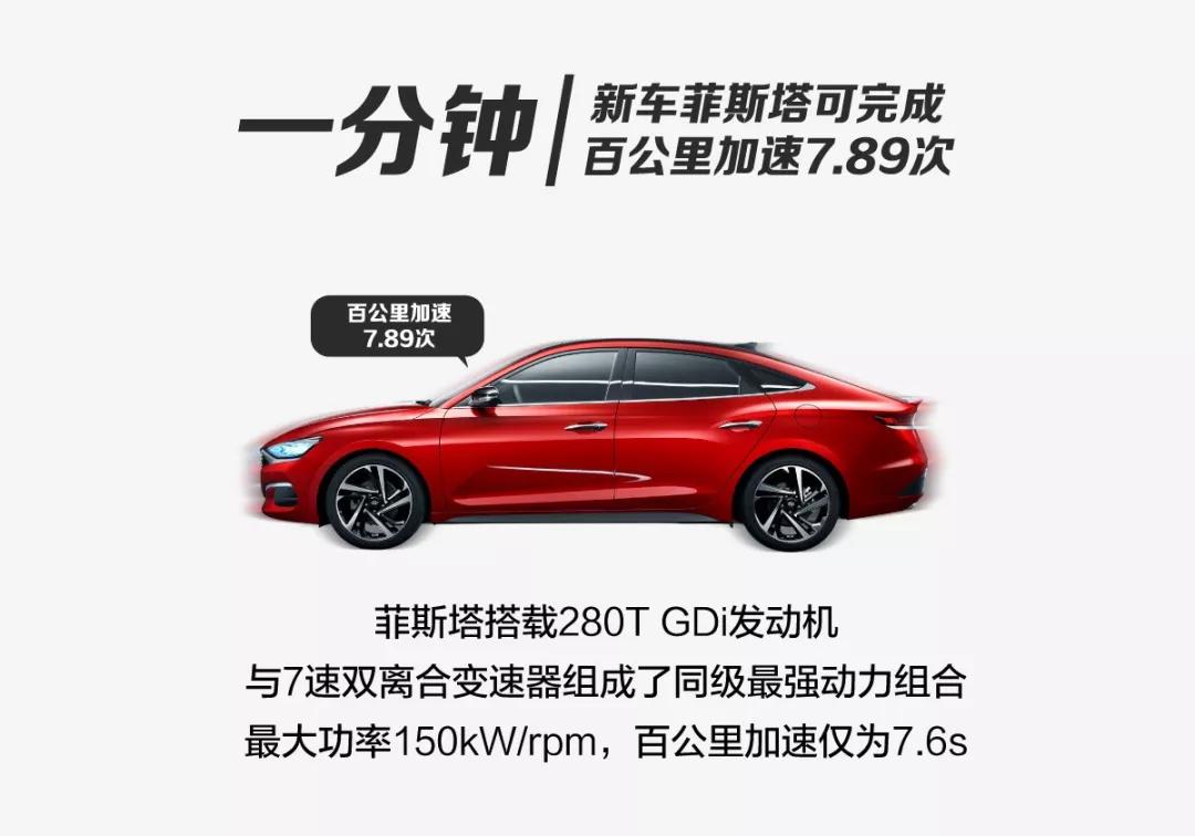 一分鐘，北京現(xiàn)代會(huì)發(fā)生什么？