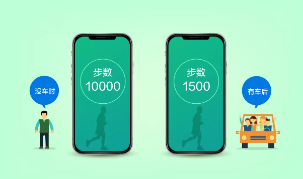 有車以后，沒想到生活變化這么大！