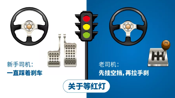 經(jīng)典！新手司機(jī)和老司機(jī)的區(qū)別