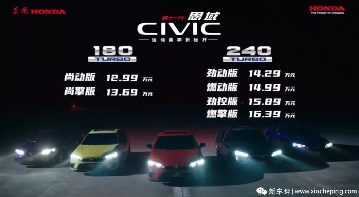 媒體說思域 | 真正的王者歸來！